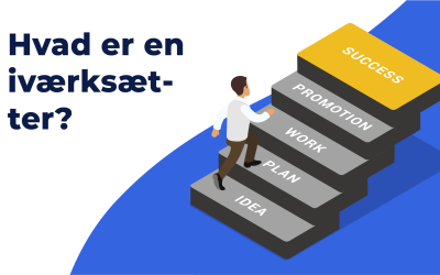 Hvad Betyder Det At Være En Iværksætter?