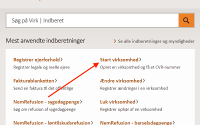 Hvor Lang Tid Tager Det At Starte En Lille Virksomhed?